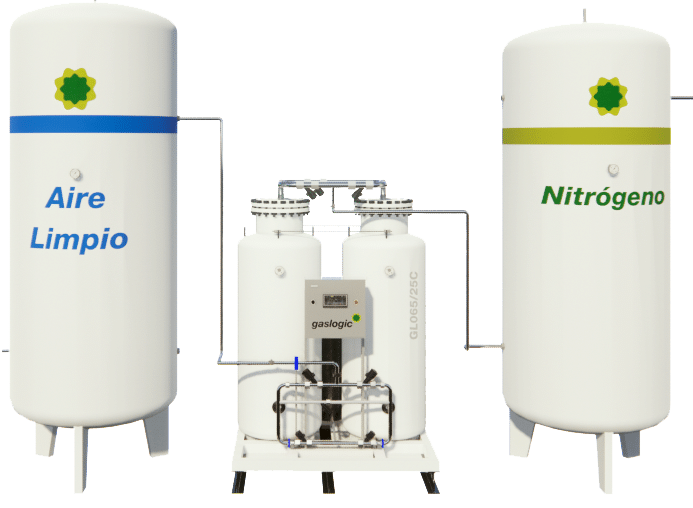 Soluciones integradas EPC para generar nitrógeno